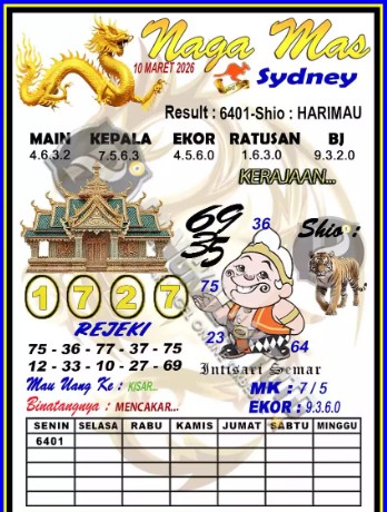 Prediksi GEMBIRATOTO