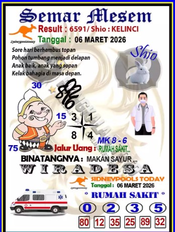 Prediksi GEMBIRATOTO