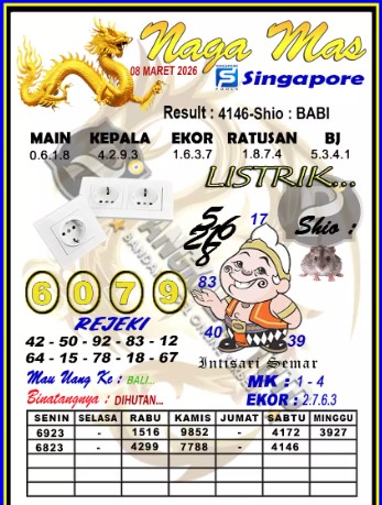 Prediksi GEMBIRATOTO