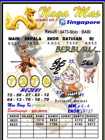 Prediksi GEMBIRATOTO