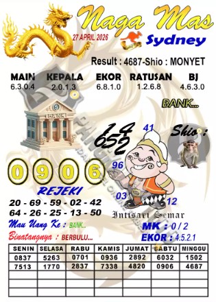 Prediksi GEMBIRATOTO