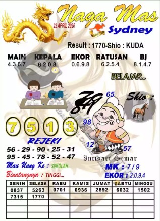 Prediksi GEMBIRATOTO