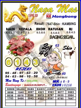 Prediksi GEMBIRATOTO