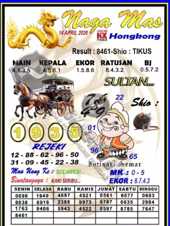 Prediksi GEMBIRATOTO