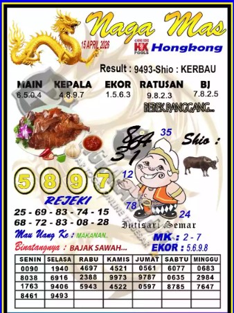 Prediksi GEMBIRATOTO