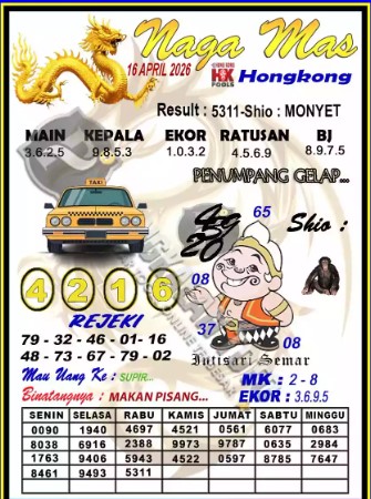 Prediksi GEMBIRATOTO