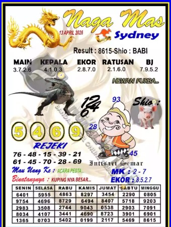 Prediksi GEMBIRATOTO