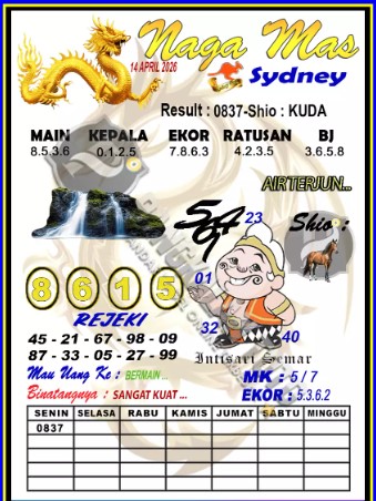 Prediksi GEMBIRATOTO