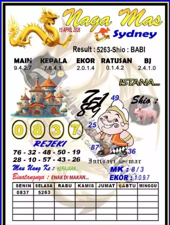 Prediksi GEMBIRATOTO