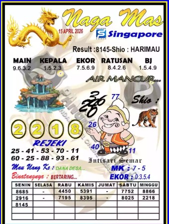 Prediksi GEMBIRATOTO