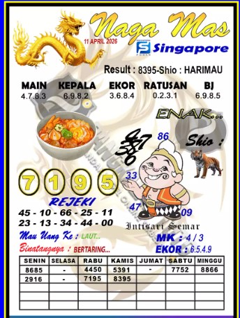 Prediksi GEMBIRATOTO